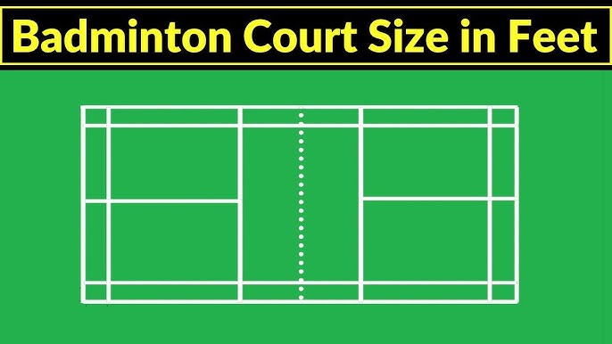 Know About Badminton Court Dimensions In Feet