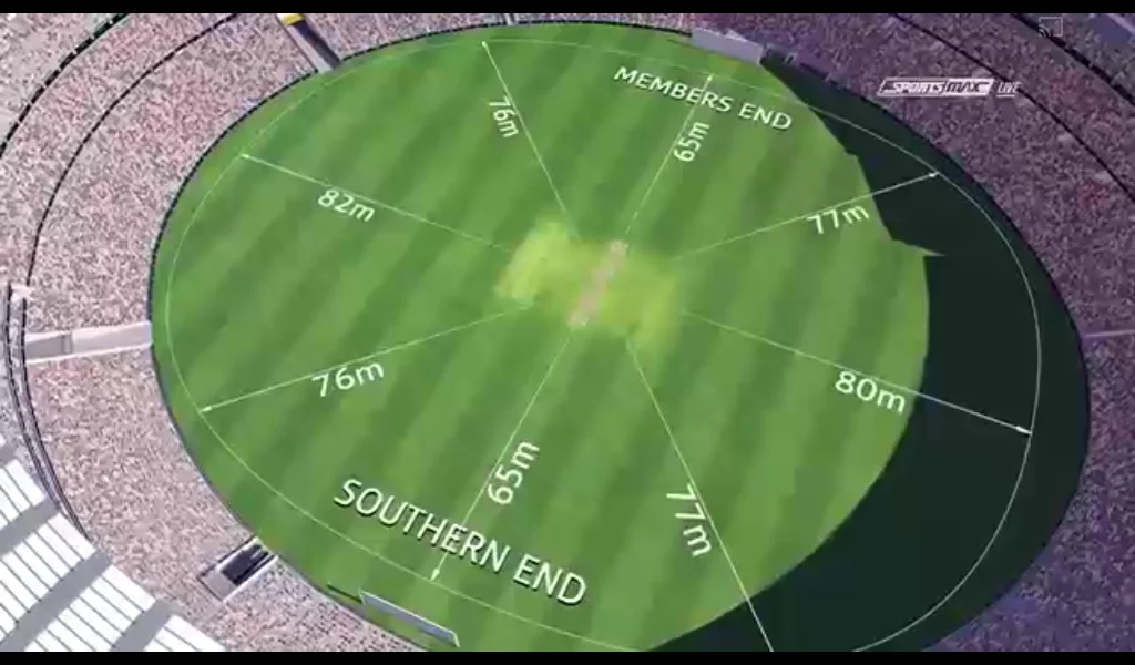 Know About Melbourne Cricket Ground Boundary Dimensions And Size