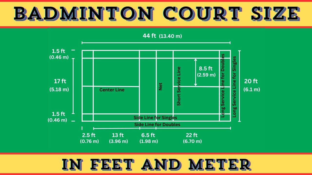 How Big is a Badminton Court?