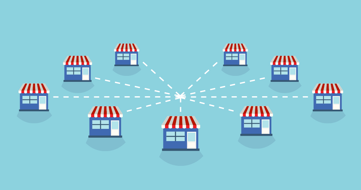 Top 10 Types of franchise Business model in 2025